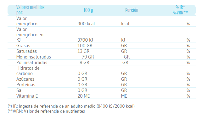 BARGALLO ARBEQUINA