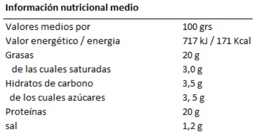 LA CATEDRAL CREMA DE VERDURAS