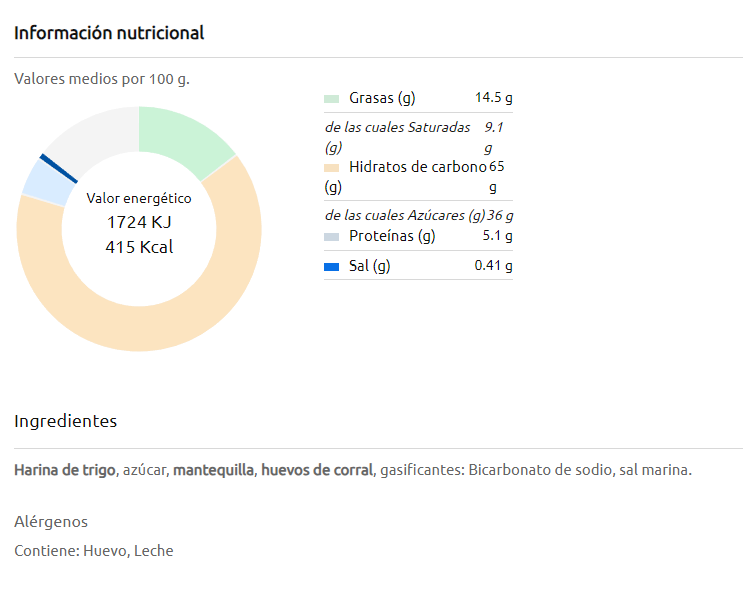 jules destrooper butter crisps ficha nutricional