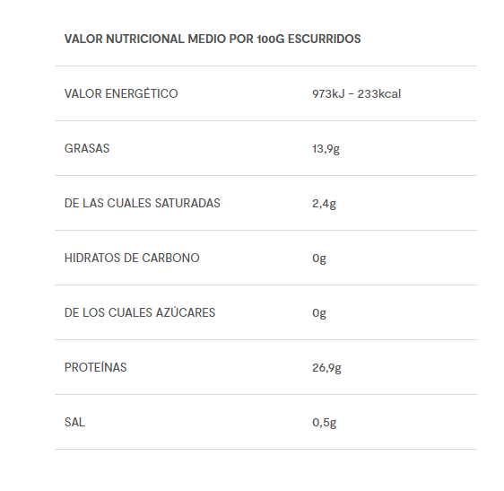 serrats bonito norte lata 260 ficha tecnica