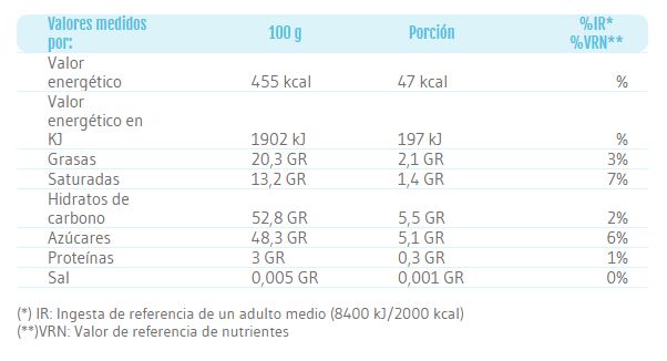 FERRERO MON CHERI 15 UNITATS VN 2